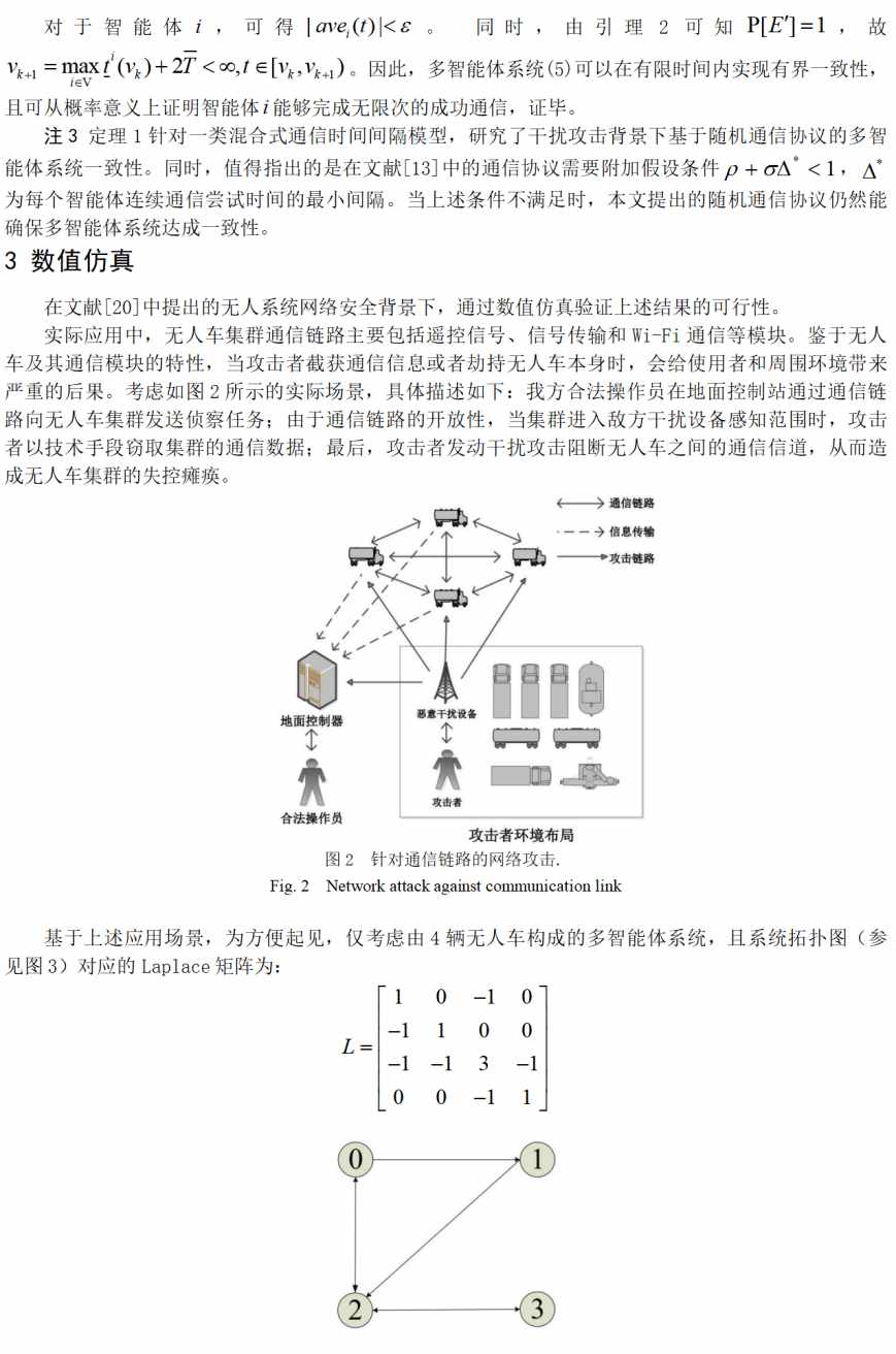 多智能体系统随机通信中干扰攻击影响研究，精简有力，值得一读。 (https://ic.work/) 安全设备 第8张