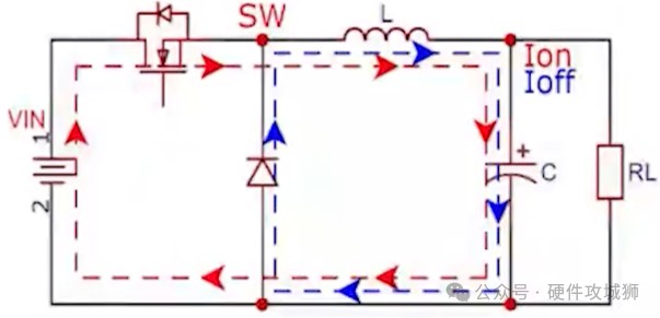 DC-DC EMC问题产生原因分析 (https://ic.work/) 电源管理 第14张