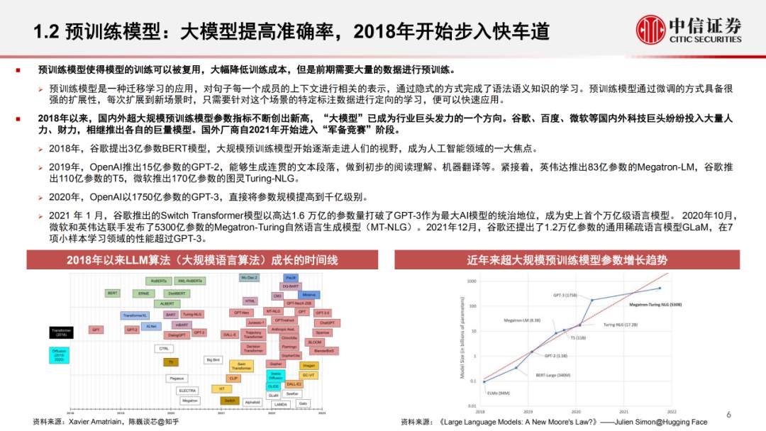 深入分析评估GPU算力需求 (https://ic.work/) AI 人工智能 第7张