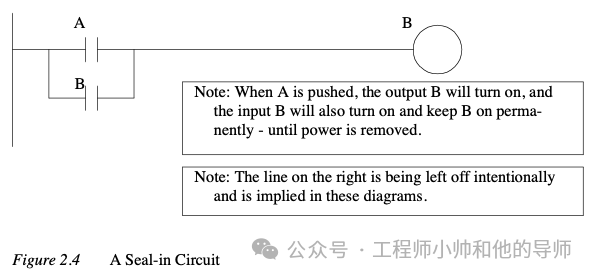 自动化制造系统中的PLC知识概述 (https://ic.work/) 工控技术 第5张