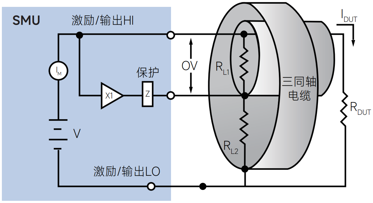 普赛斯仪表，精准测试二极管、三极管、MOS管电性能，解决方案首选。 (https://ic.work/) 技术资料 第6张