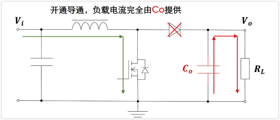 Boost电路的工作原理及推导公式 (https://ic.work/) 电源管理 第32张