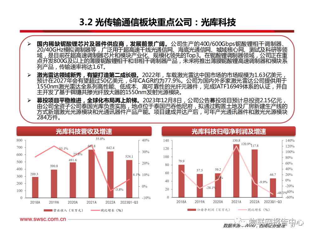 卫星通信序幕拉开，AI算力浪潮澎湃 (https://ic.work/) AI 人工智能 第33张