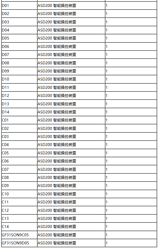 安科瑞智能操控装置产品在上海特斯拉工厂配电工程的应用 (https://ic.work/) 智能电网 第7张