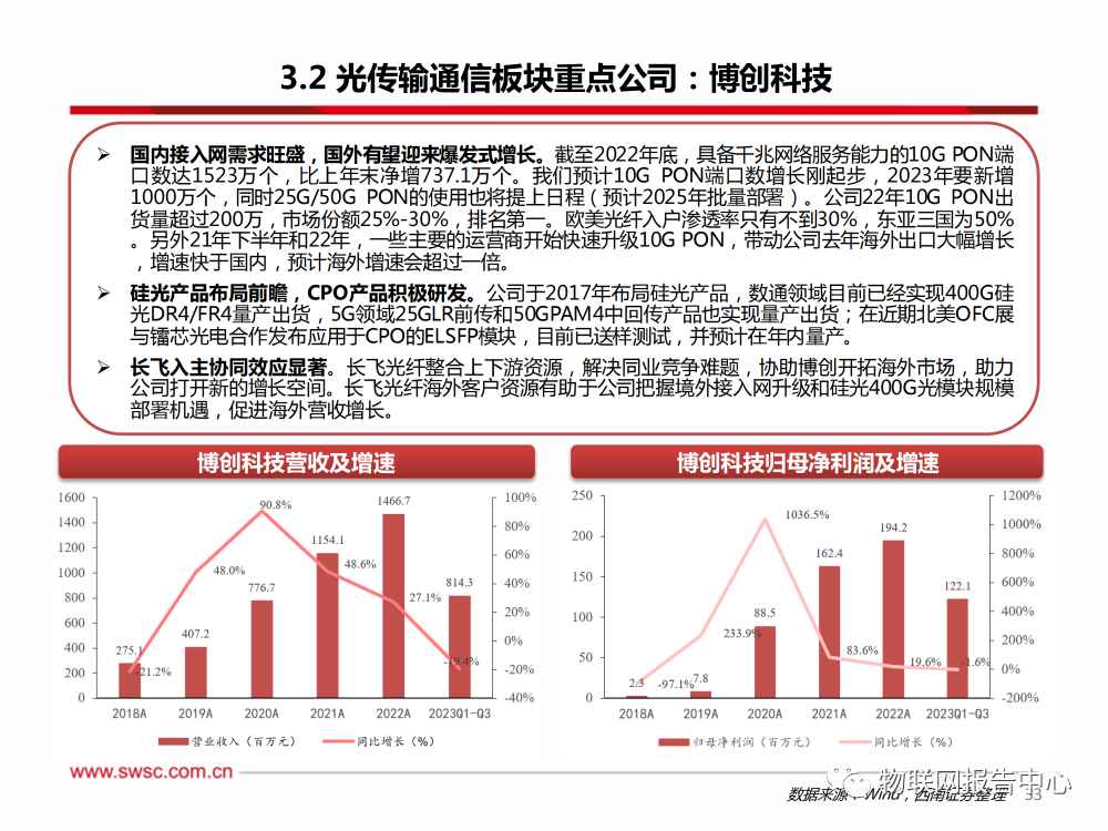 卫星通信序幕拉开，AI算力浪潮澎湃 (https://ic.work/) AI 人工智能 第29张