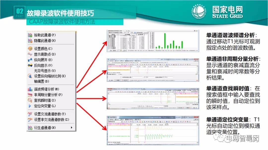 全文详解电网故障理论 故障录波软件使用技巧 (https://ic.work/) 智能电网 第46张