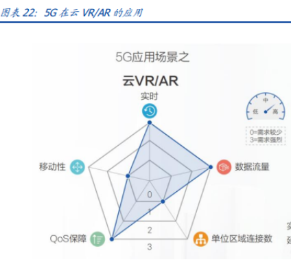 元宇宙是什么？元宇宙行业如何布局 (https://ic.work/) 虚拟现实 第9张