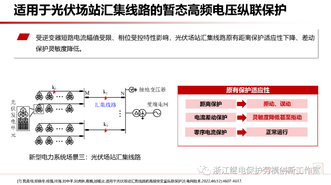 新型电力系统故障暂态电气量宽频域应用 (https://ic.work/) 智能电网 第31张