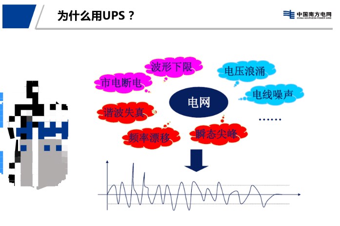 UPS系统原理、蓄电池充放电试验及维护手册 (https://ic.work/) 电源管理 第2张