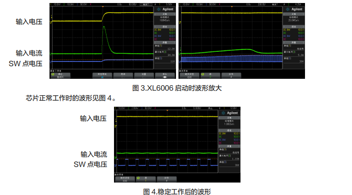 基于XL7005A的系统带载启动异常剖析（2） (https://ic.work/) 电源管理 第3张