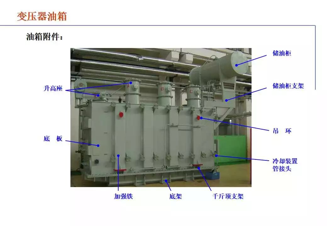 110kV油浸电力变压器组成及应用 (https://ic.work/) 智能电网 第37张