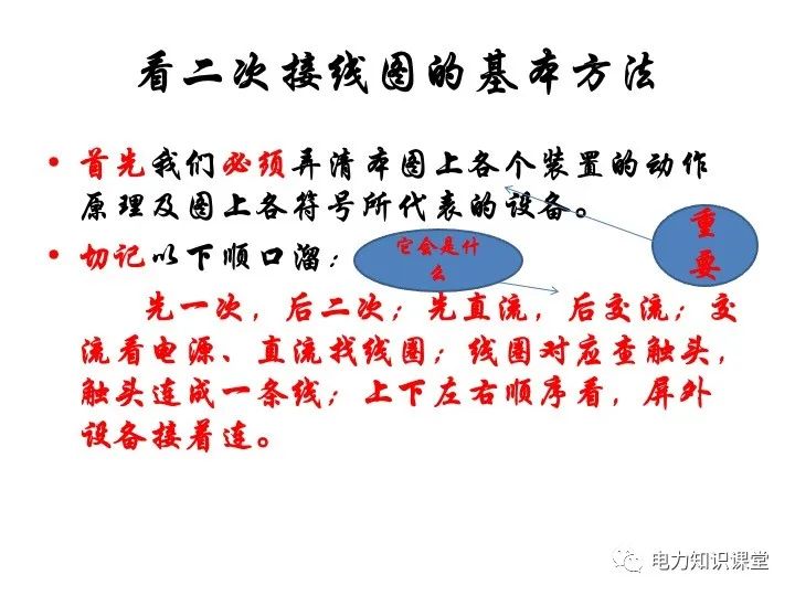 电气二次回路图及原理 (https://ic.work/) 智能电网 第28张