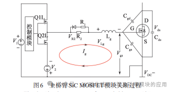 SiC MOSFET模块串扰应用对策 (https://ic.work/) 电源管理 第8张