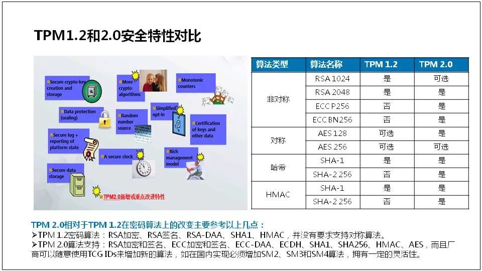 服务器是什么？服务器基础知识全解终极版 (https://ic.work/) 物联网 第88张