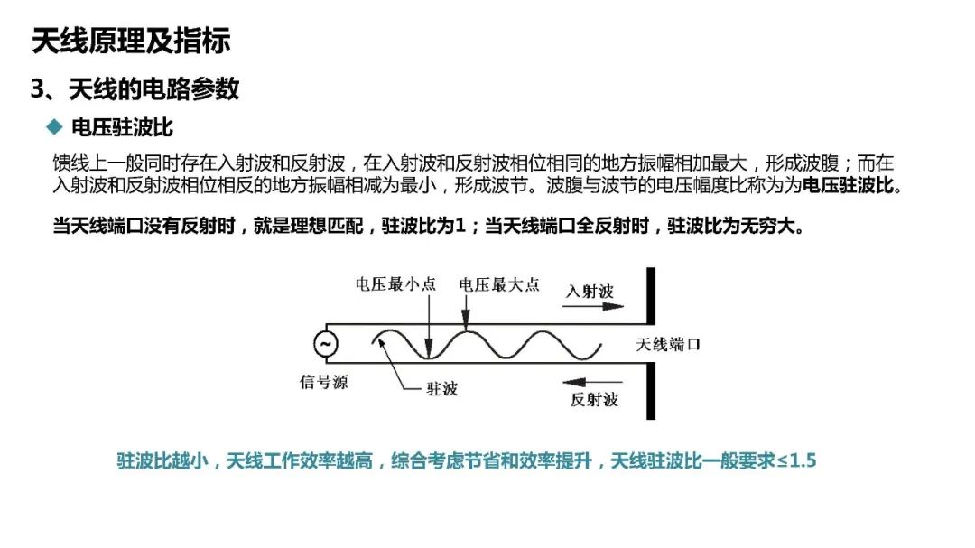 深度探讨5G天馈系统架构原理及指标 (https://ic.work/) 移动通信 第17张