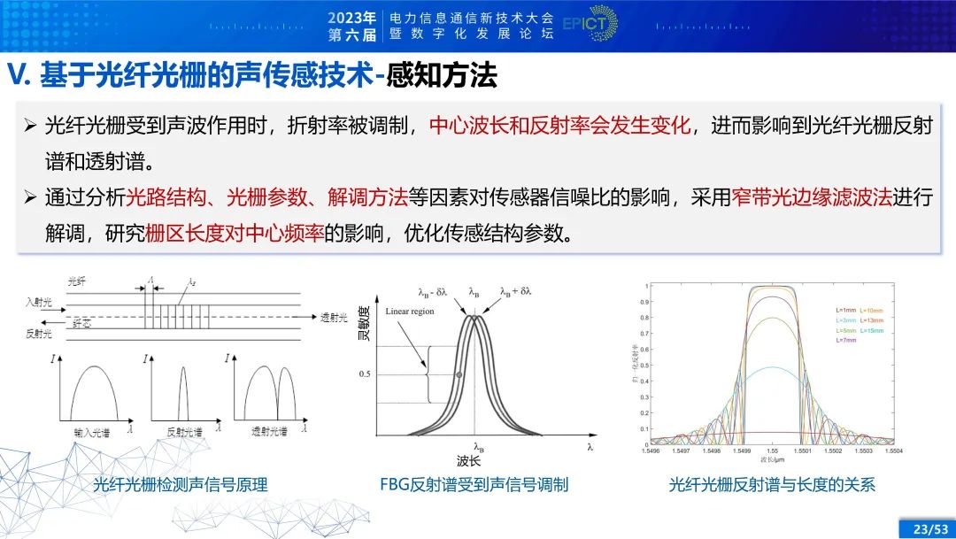 电力变压器健康状态多参量感知与智能评估 (https://ic.work/) 智能电网 第18张