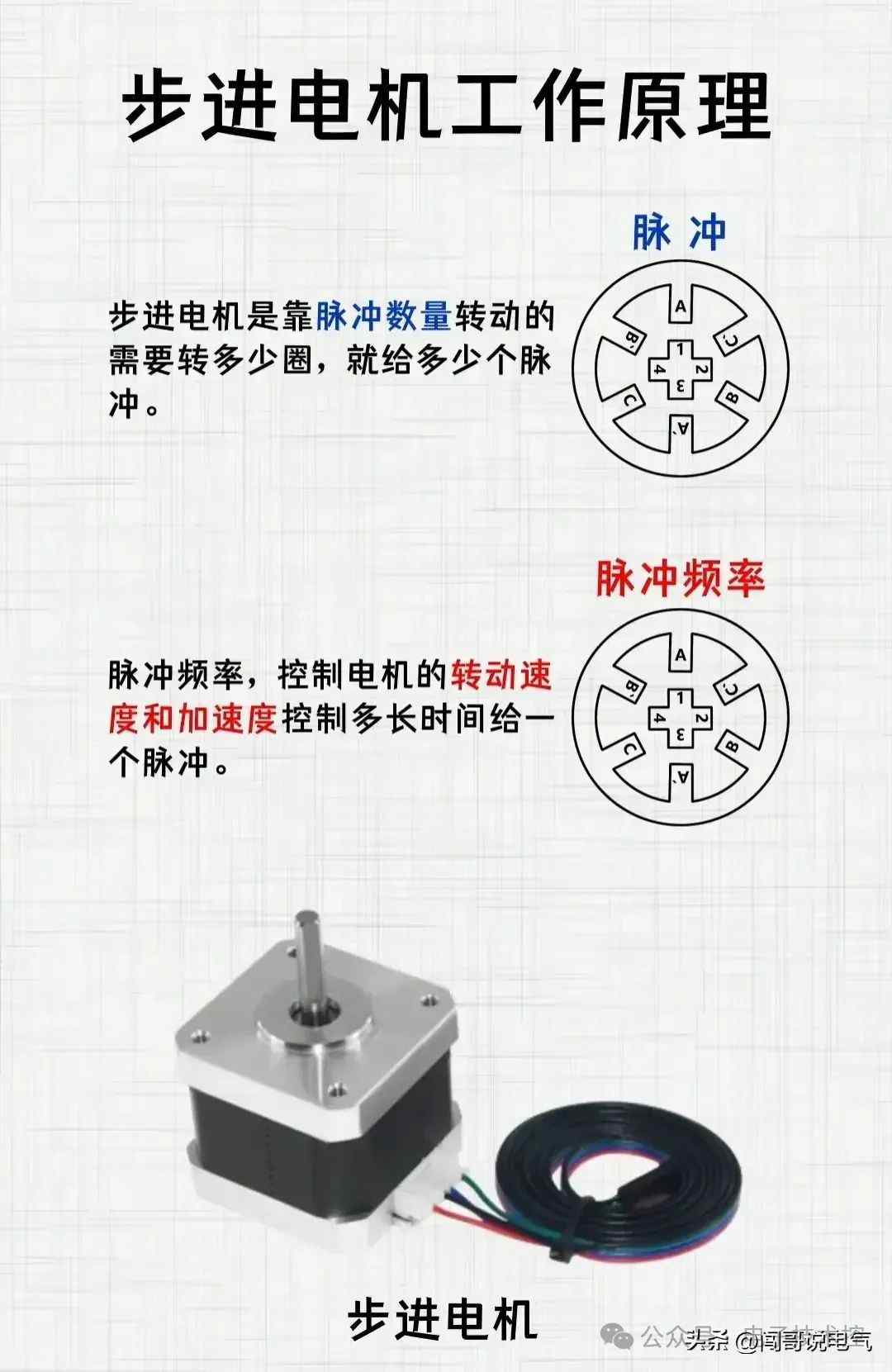 PLC控制系统核心电气元件精要解析，吸引用户快速掌握关键技术。 (https://ic.work/) 触控感测 第46张