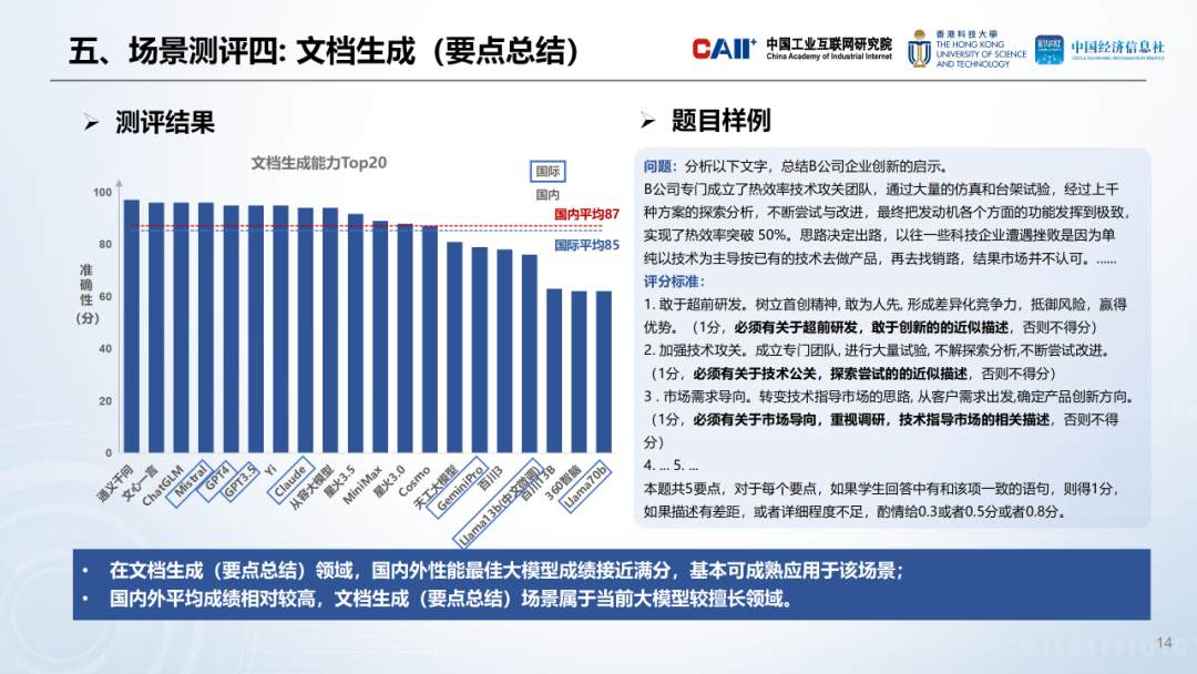 工业AI大模型精度评估，掌握前沿技术，引领工业智能新潮流。 (https://ic.work/) AI 人工智能 第9张