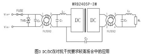 工控行业模块电源应用深度解析，引领行业创新，吸引用户一读为快。 (https://ic.work/) 电源管理 第2张