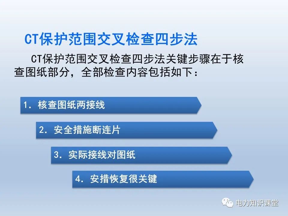 如何对不同主接线下CT保护范围交叉检查 (https://ic.work/) 智能电网 第10张