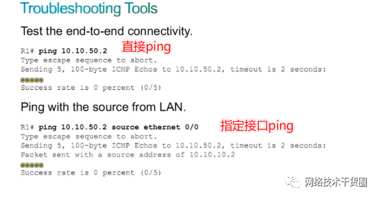 思科命令配置使用方法介绍 (https://ic.work/) 物联网 第43张