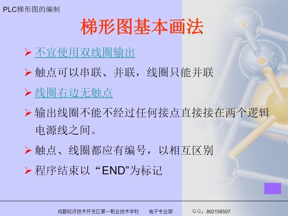 三菱PLC梯形图编程的方法图集 (https://ic.work/) 工控技术 第3张