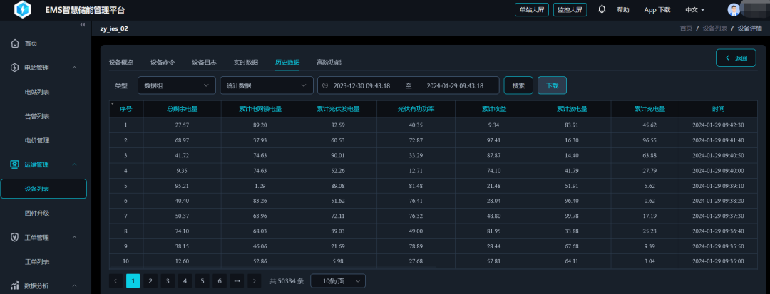 EM储能网关：ZWS智慧储能云应用，一探即用，引领能源智慧化潮流！ (https://ic.work/) 物联网 第5张