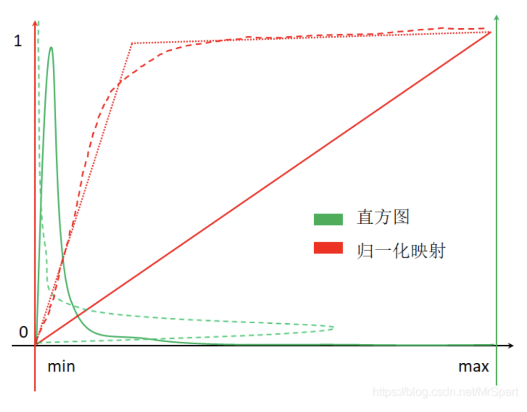 训练样本图像制作工具及使用步骤 (https://ic.work/) 传感器 第1张