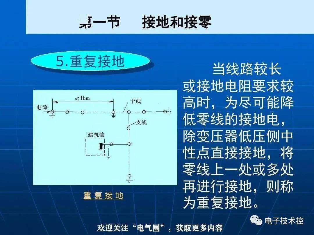 防雷与接地装置安装详解 (https://ic.work/) 电源管理 第9张