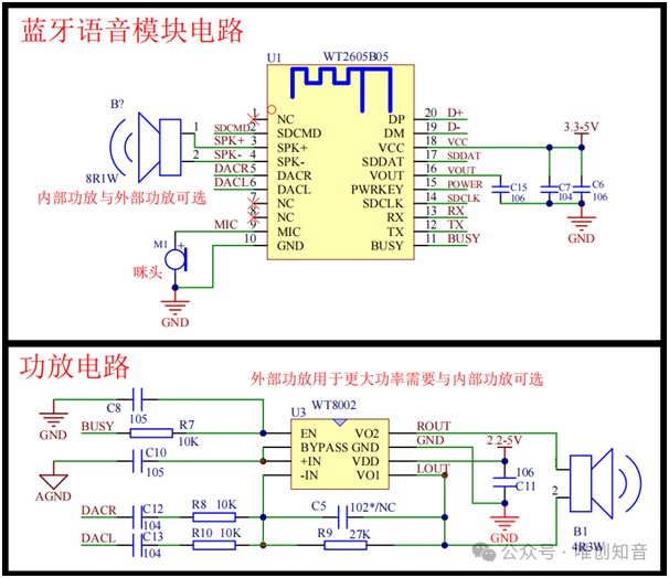 WT2605C蓝牙语音芯片，打造极致车载信息娱乐体验，应用介绍。 (https://ic.work/) 汽车电子 第19张