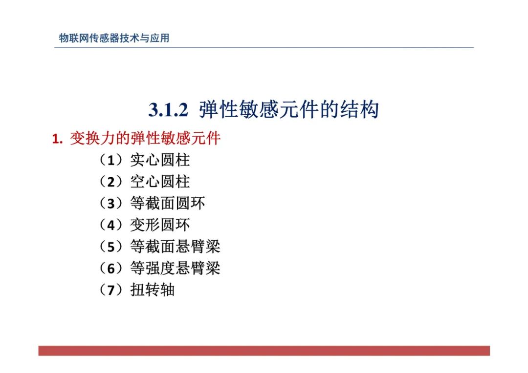 物联网中的传感器网络技术应用全解 (https://ic.work/) 物联网 第82张