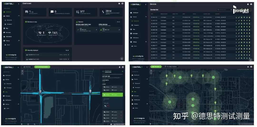 打造安全道路：C-V2X解决方案助您安心畅行！ (https://ic.work/) 物联网 第3张