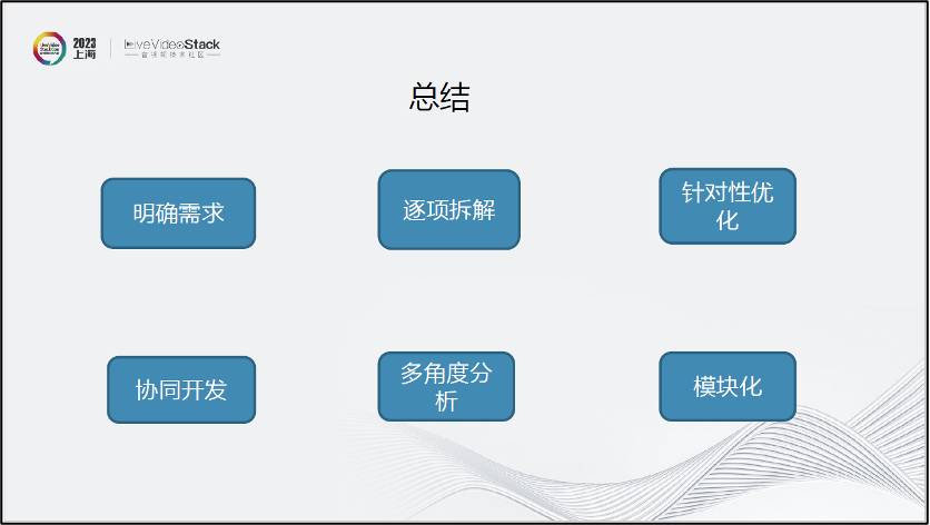 关于手机端音视频技术的思考与经验 (https://ic.work/) 音视频电子 第38张