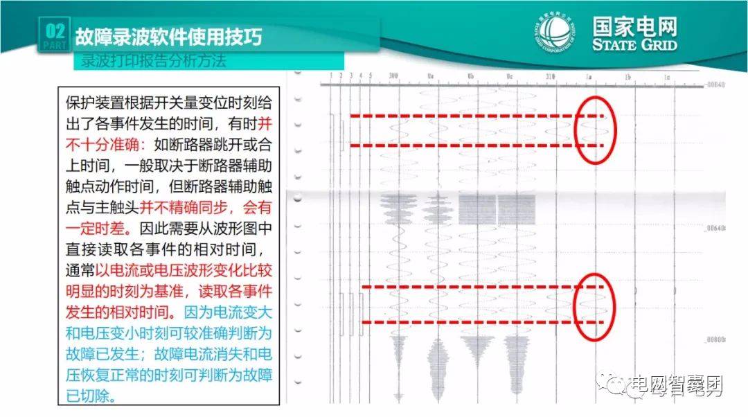 全文详解电网故障理论 故障录波软件使用技巧 (https://ic.work/) 智能电网 第35张