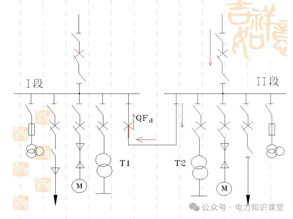 变电一次接线图：变电站主接线和站用电接线运行 (https://ic.work/) 智能电网 第21张