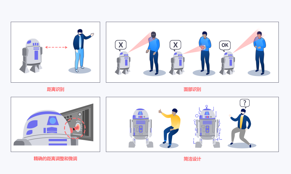 SK海力士ToF技术开创机器人和元宇宙的未来时代 (https://ic.work/) 推荐 第2张