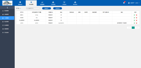 智慧楼宇综合管理系统物联网方案 (https://ic.work/) 物联网 第12张