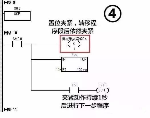 PLC编程案例之控制机械手实现简单搬运流程 (https://ic.work/) 工控技术 第11张