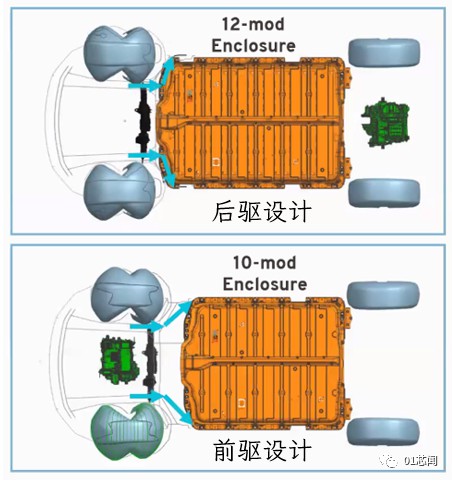 深度解析通用汽车奥特能无线电池管理系统及应用框图 (https://ic.work/) 汽车电子 第1张