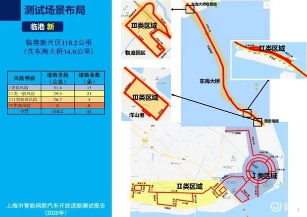 图森未来成功完成中国首次自动驾驶重卡在公开道路的全无人化测试 (https://ic.work/) 国产动态 第7张