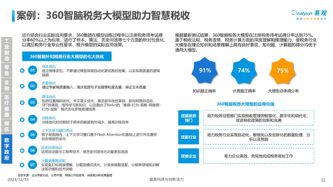 深入剖析人工智能应用价值与场景分析 (https://ic.work/) AI 人工智能 第40张