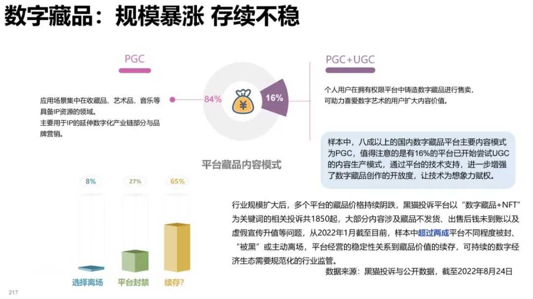 清华大学元宇宙发展研究报告3.0版发布 (https://ic.work/) 虚拟现实 第111张