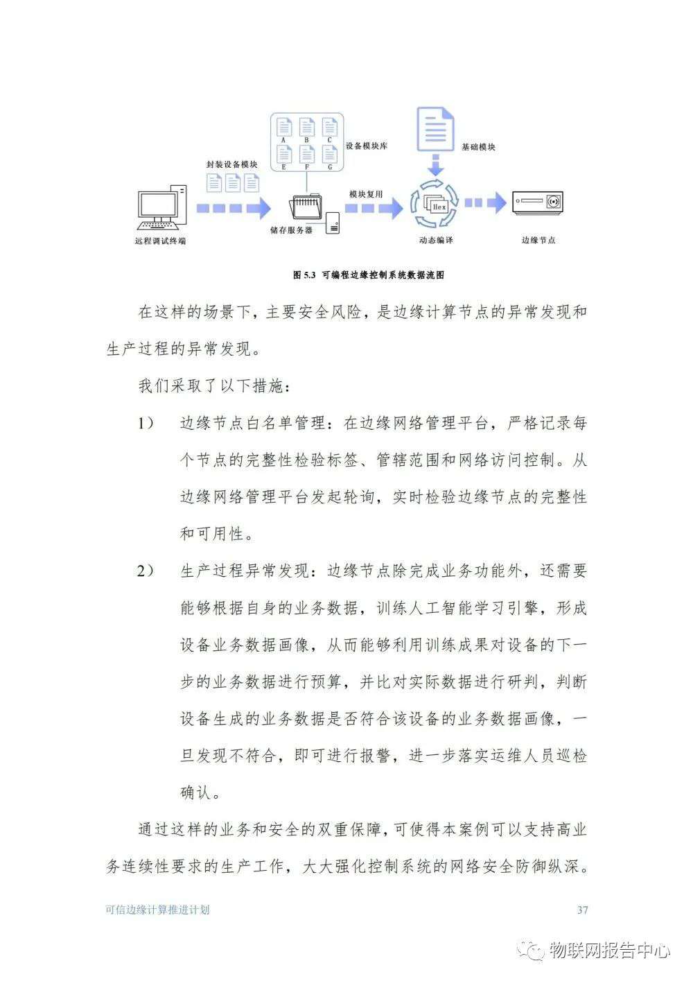 物联网边缘计算的安全体系框架研究分析 (https://ic.work/) 物联网 第37张