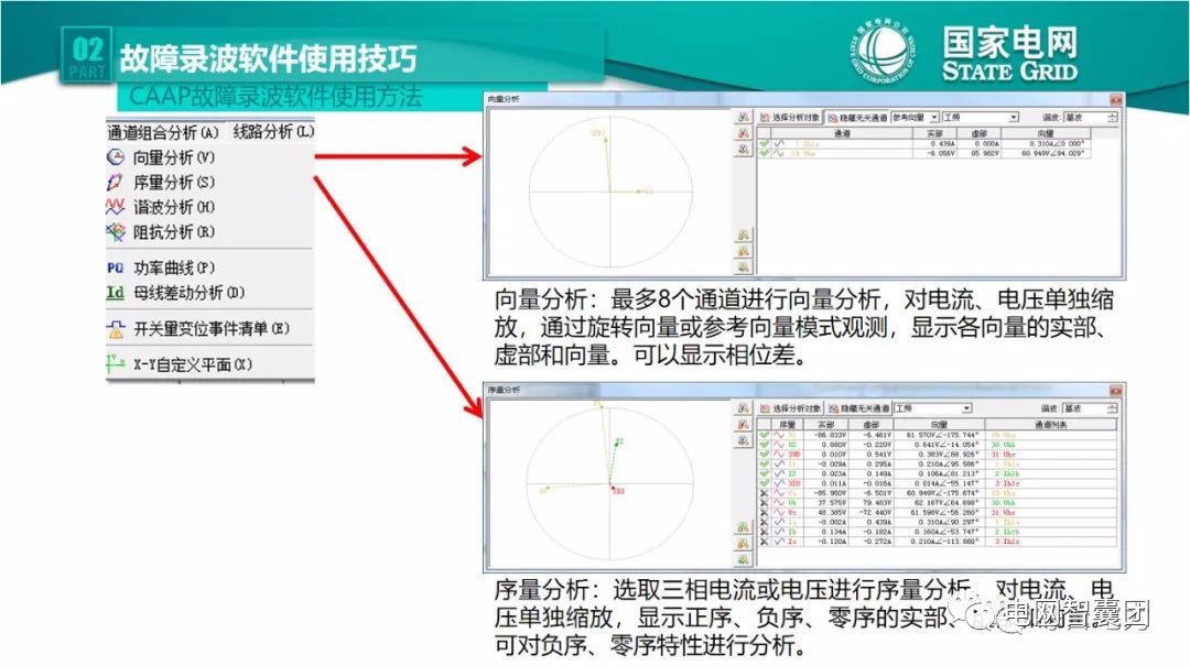 全文详解电网故障理论 故障录波软件使用技巧 (https://ic.work/) 智能电网 第49张