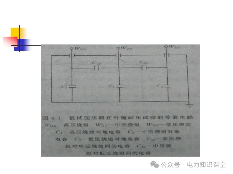 一文详解变压器结构、试验 (https://ic.work/) 智能电网 第55张