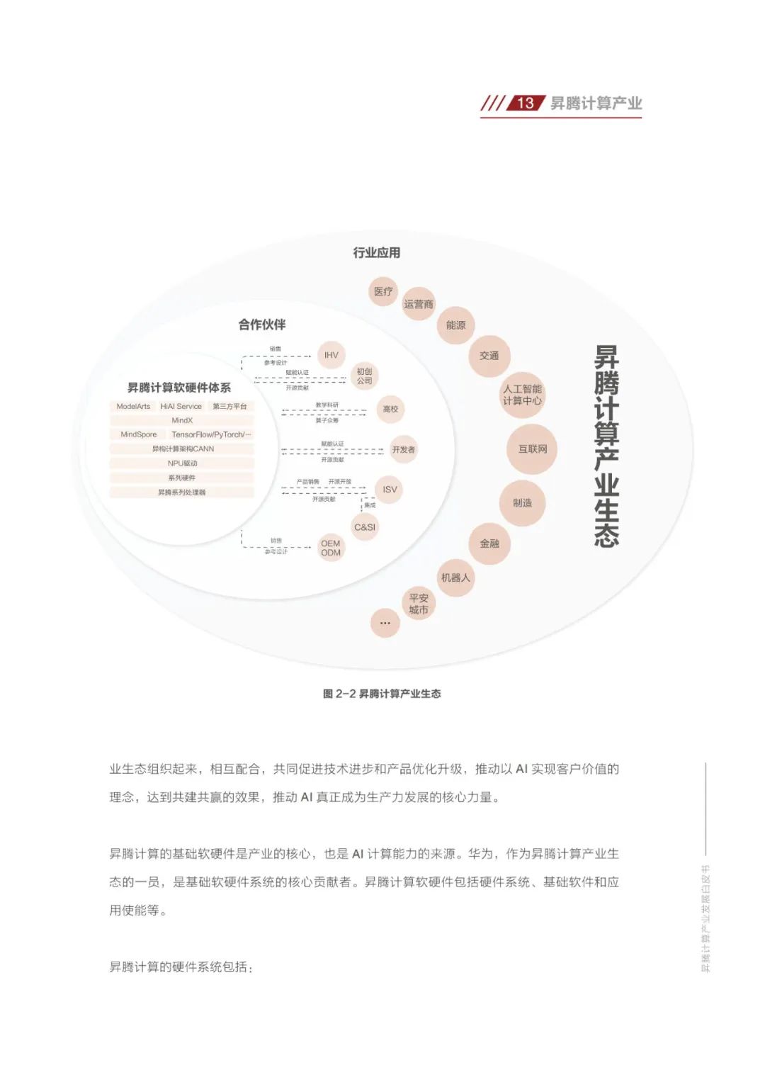 国产算力与海外尚有差距，简析差距，展望国内技术崛起之路。 (https://ic.work/) AI 人工智能 第15张