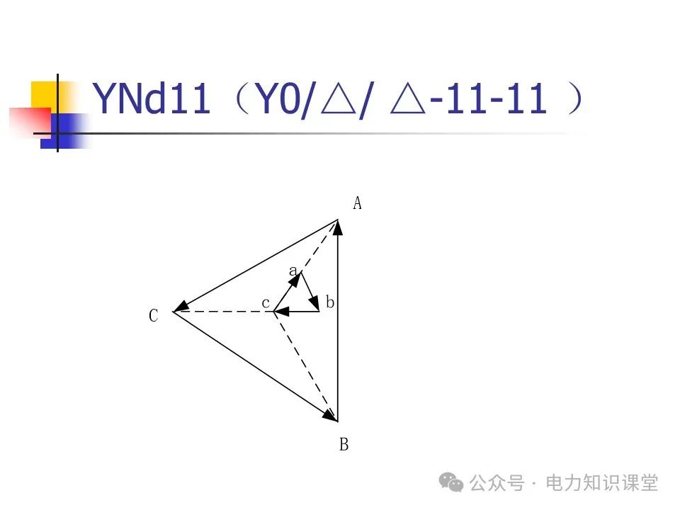 一文详解变压器结构、试验 (https://ic.work/) 智能电网 第13张