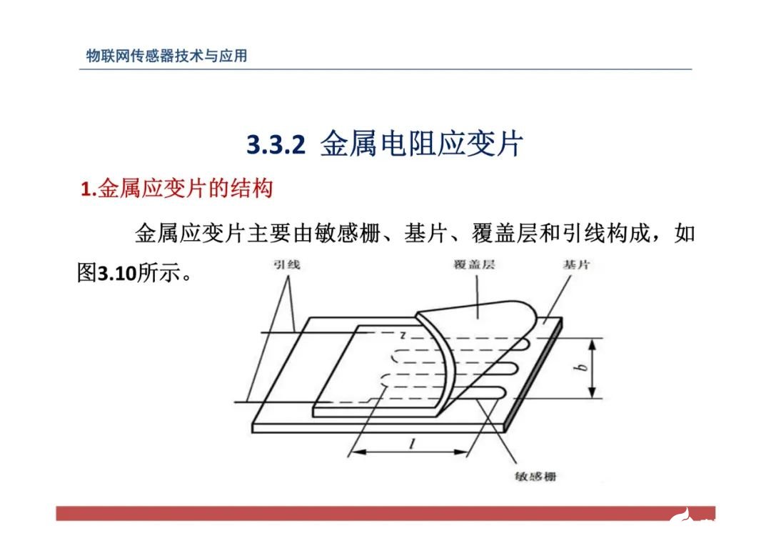 一文带你了解物联网传感器技术与应用（全网最全！） (https://ic.work/) 物联网 第111张