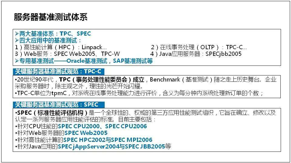 服务器是什么？服务器基础知识全解终极版 (https://ic.work/) 物联网 第91张