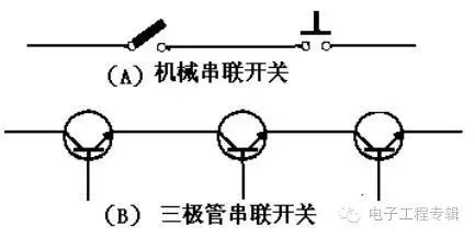 精简版标题：三极管开关电路设计图，深入理解原理，打造高效电路。 (https://ic.work/) 电源管理 第12张